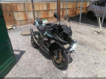  Salvage Kawasaki Ex400