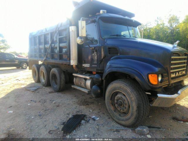  Salvage Mack 700