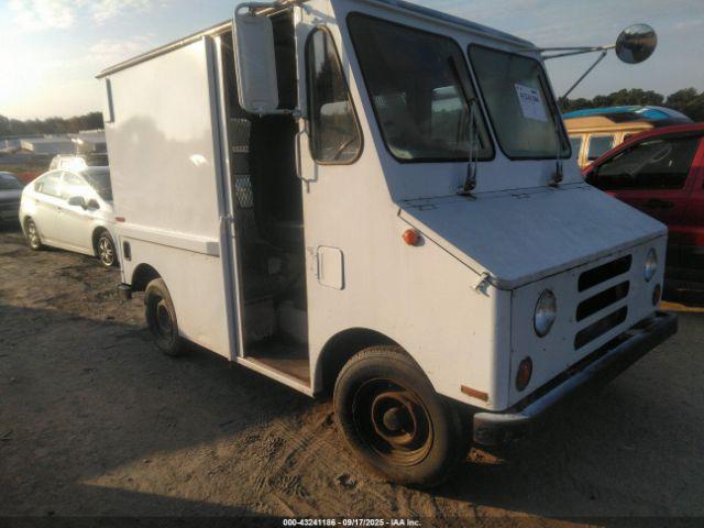  Salvage American Motors Cherokee