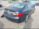 Hyundai SONATA Limited Image 6