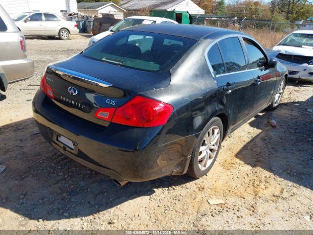 INFINITI G35 Journey Image 12