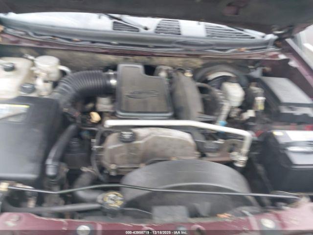 Buick Rainier Cxl Image 6