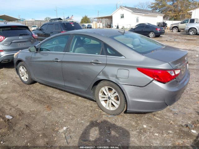 Hyundai SONATA Gls Image 8